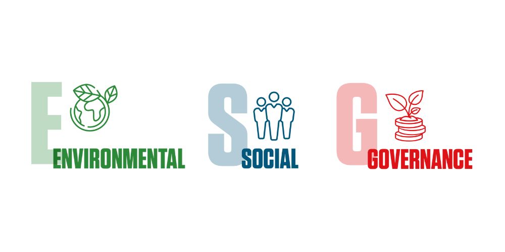 Environmental-social-governance